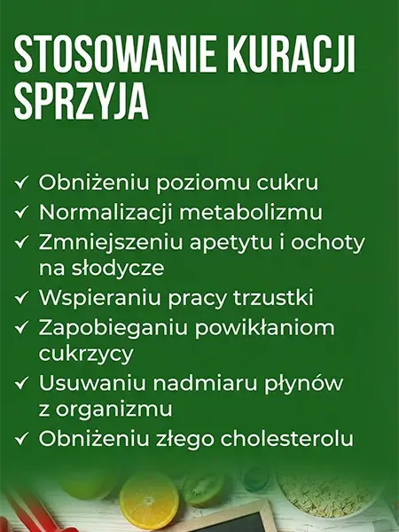 Tabletki Glukofin promo 2